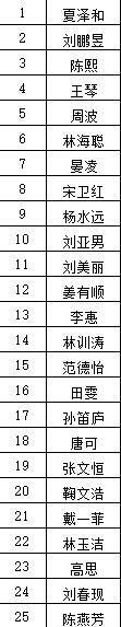 中文系2017届毕业大会会议资料(公示版)